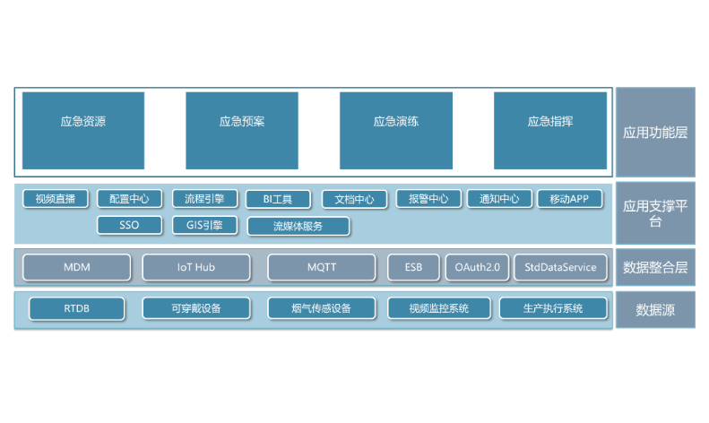 玩彩网·「中国区」官方网站