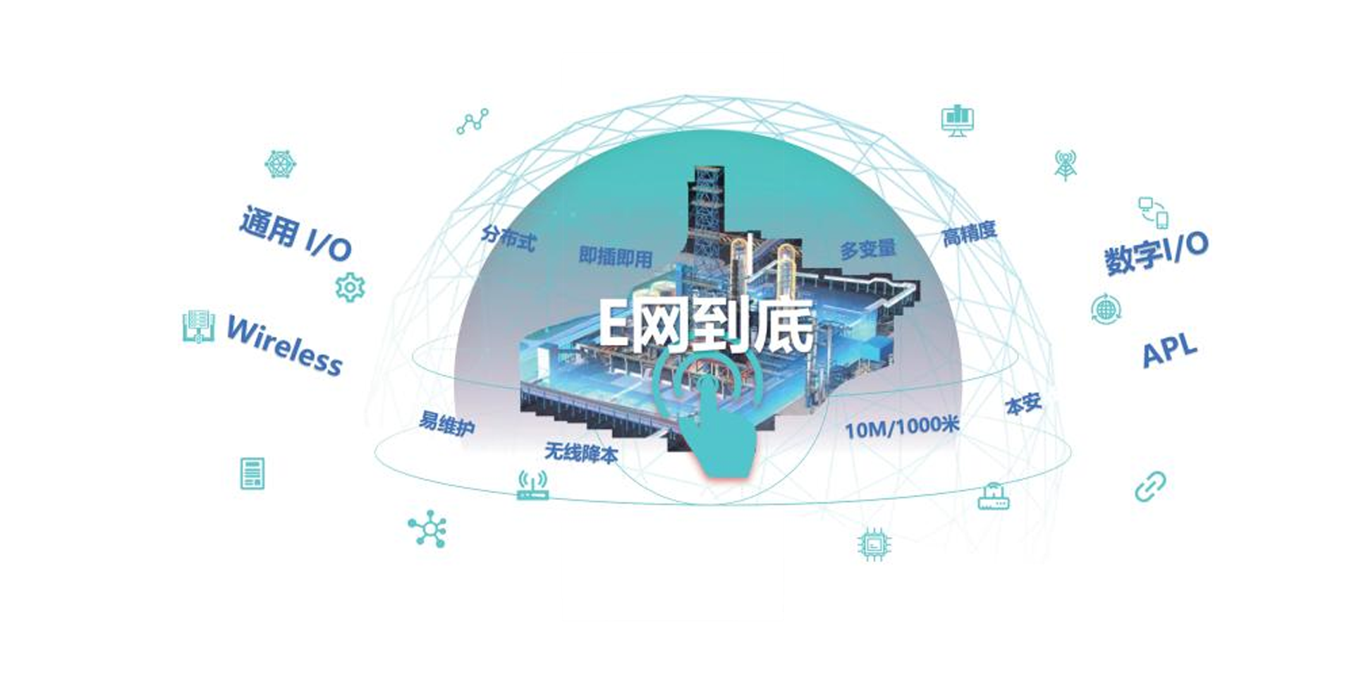 <br>SmartEIO基于“E网究竟”手艺亮点，，，，，提供了业内领先的数据传输解决计划，，，，，为用户带来降本增效的焦点价值。。。。SmartEIO同时融合APL手艺，，，，，为用户提供从仪表、网络、控制系统到应用的完整解决计划，，，，，实现